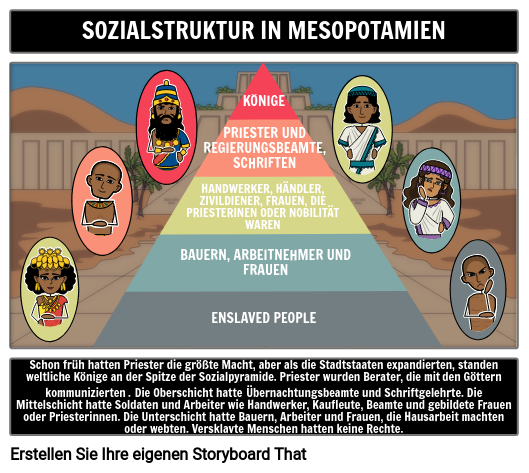 Mesopotamien Sozialstruktur