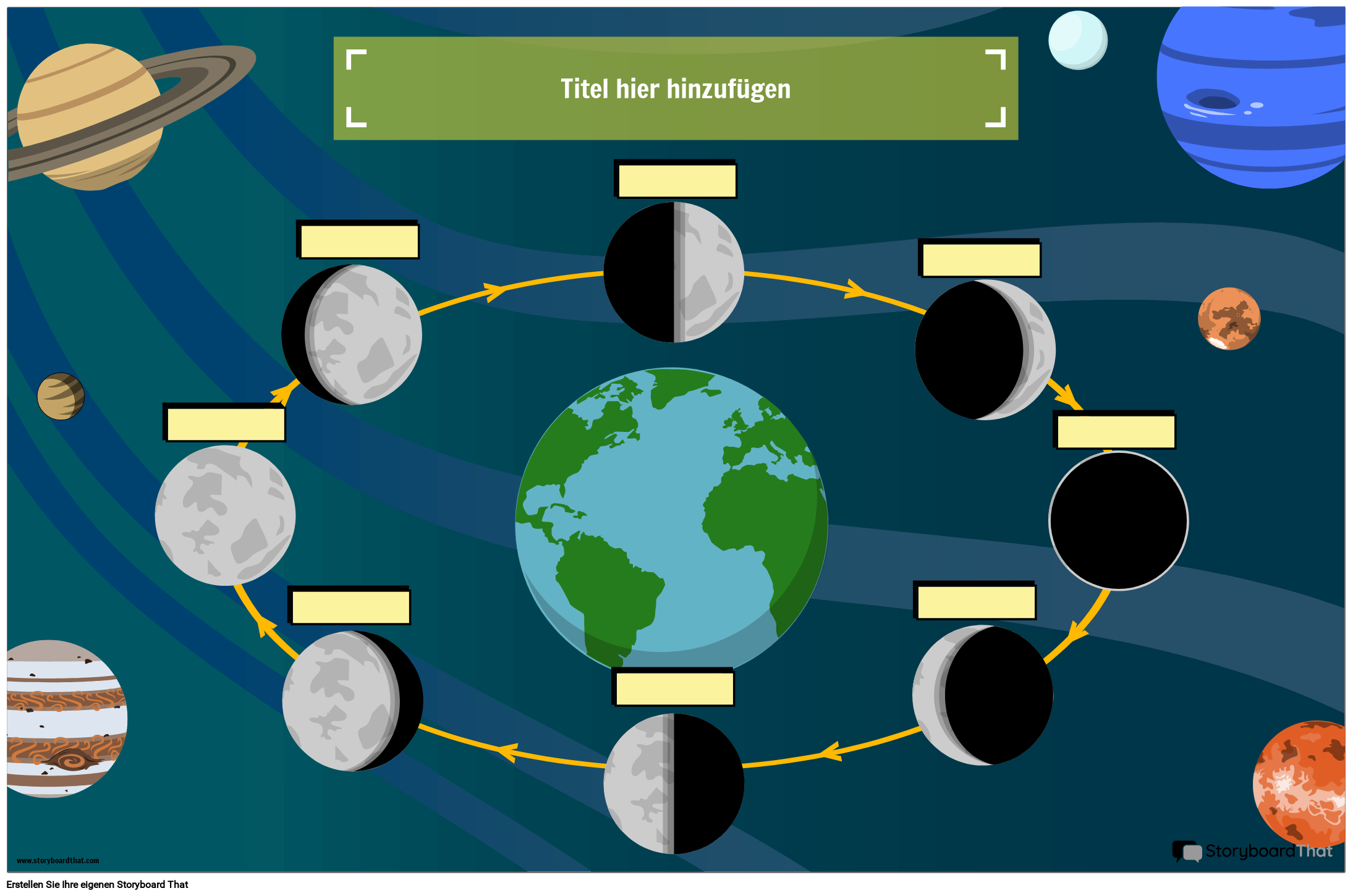 Mondphasen-Klassenzimmerplakat