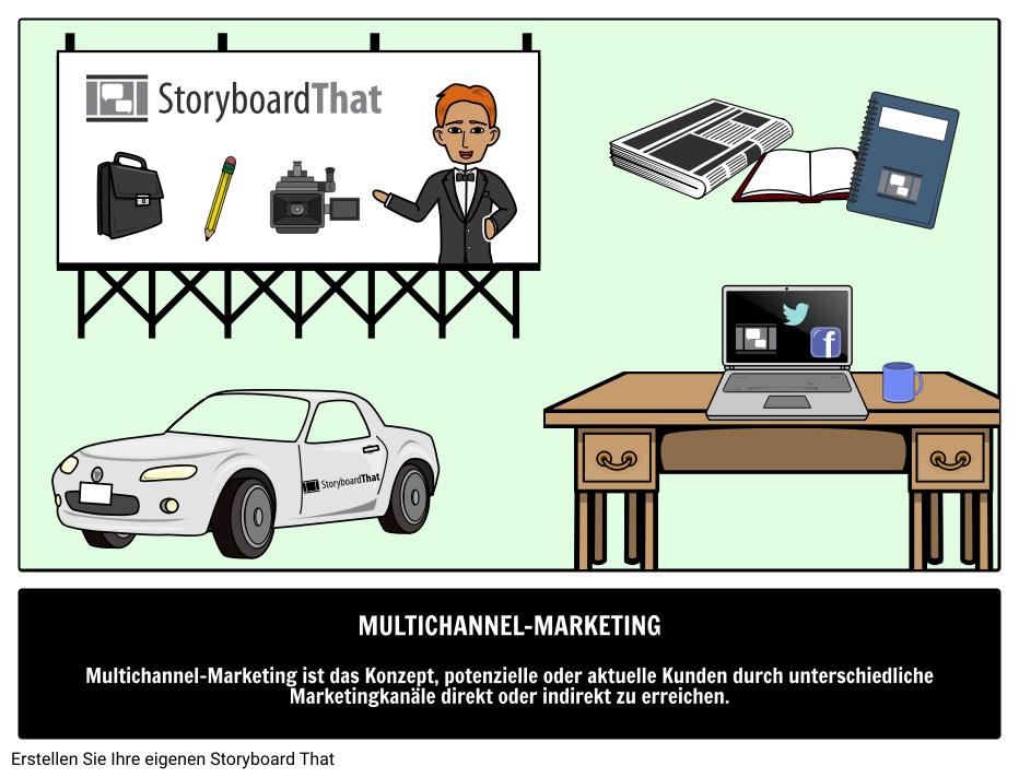 Multichannel-Marketing
