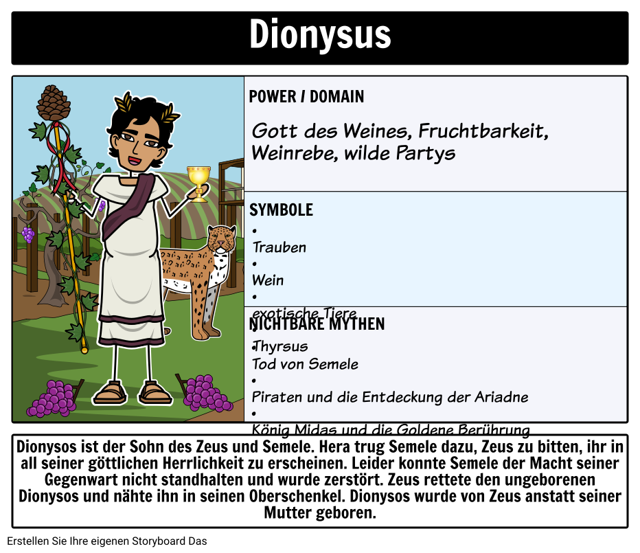 Olympia - Dionysos