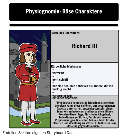 Physiognomie in der Tragödie von Richard III: Richard III