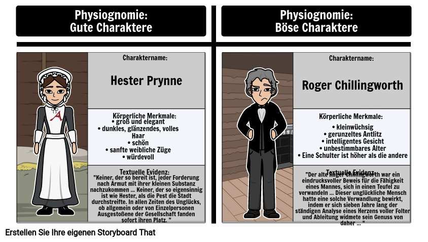 Physiognomie in The Scarlet Letter: Hester Prynne Gegen Roger Chillingworth