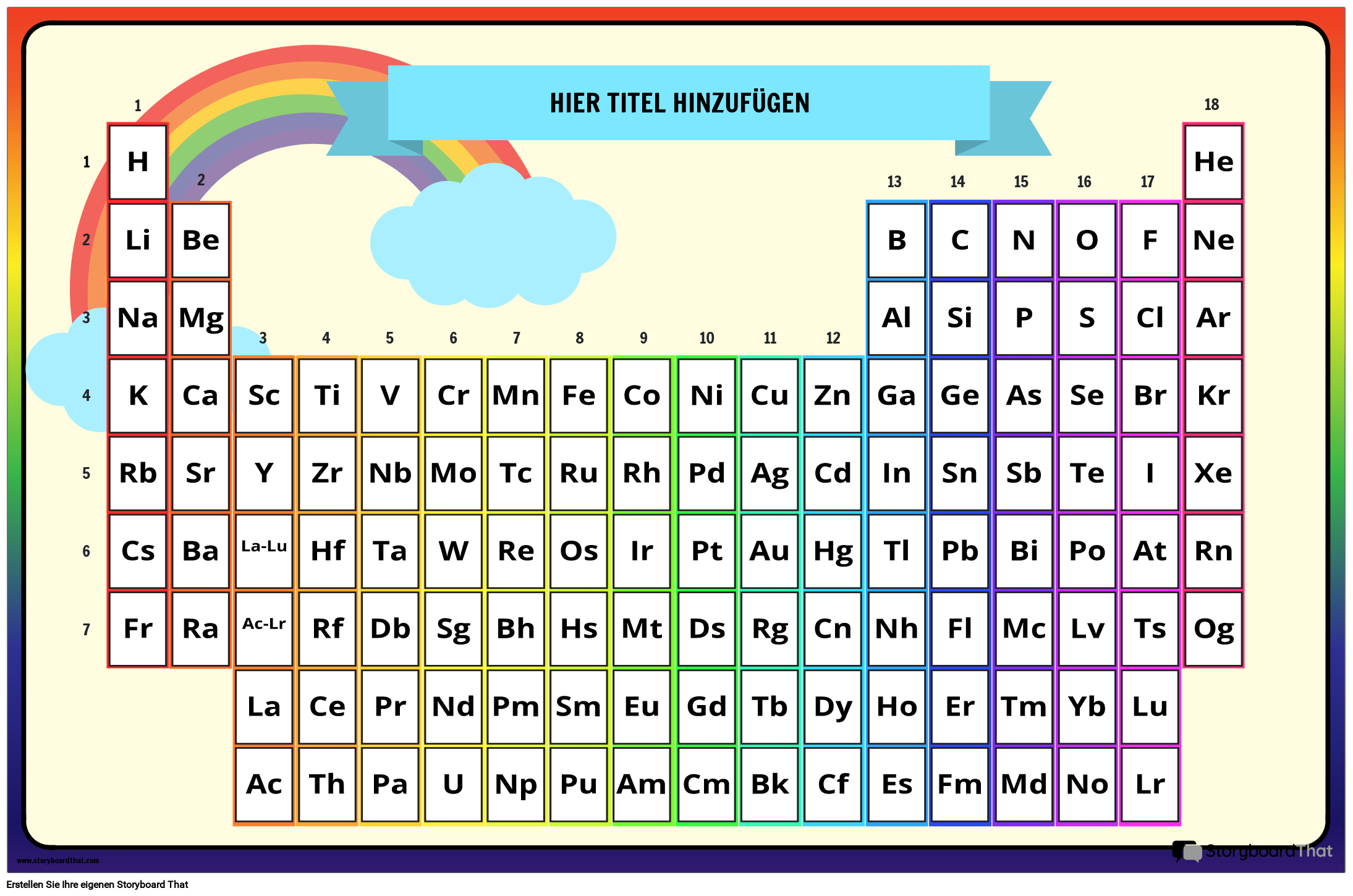 Poster zum Periodensystem der Elemente mit Regenbogenmotiv