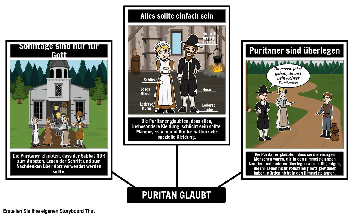 Puritanische Überzeugungen