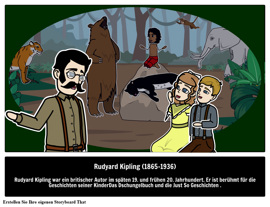 Rudyard Kipling: Britischer Autor 