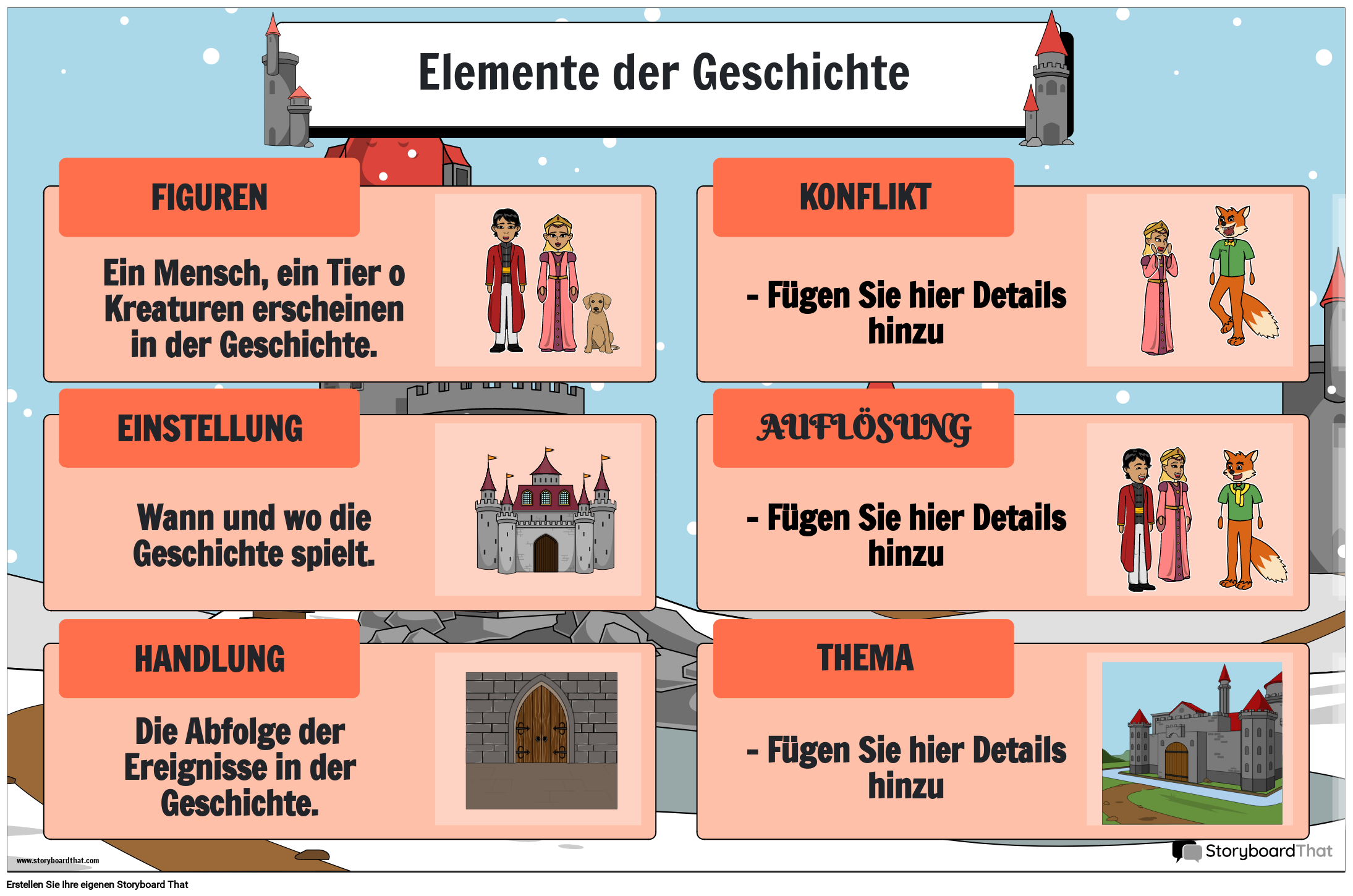SCHLOSS-THEMA – ELEMENTE DES STORY-POSTERS