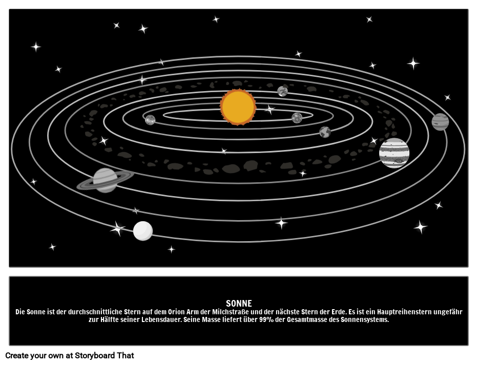 Ist Die Sonne Ein Planet Oder Ein Stern www.storyboardthat.com