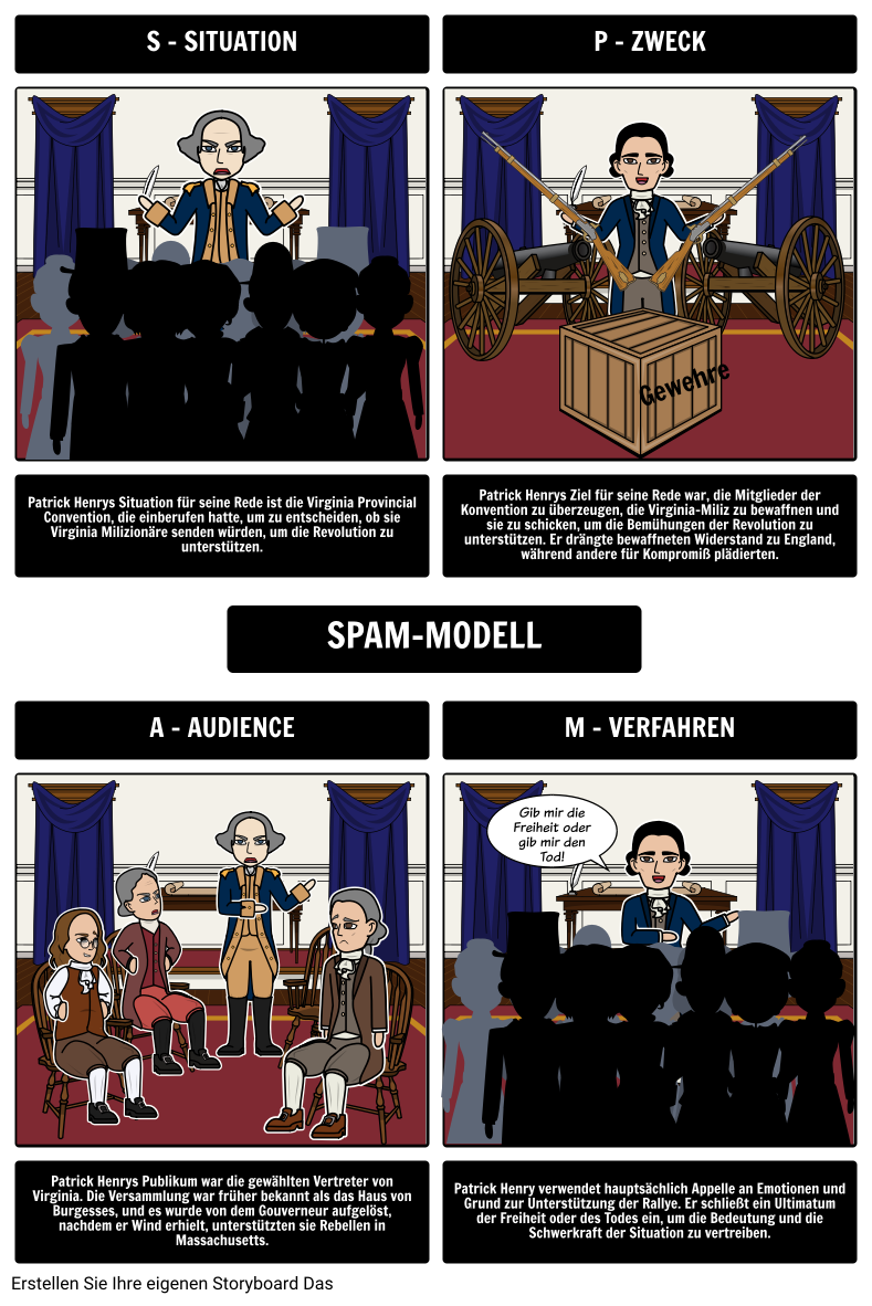 SPAM-Modell für die Rede in der Virginia Convention