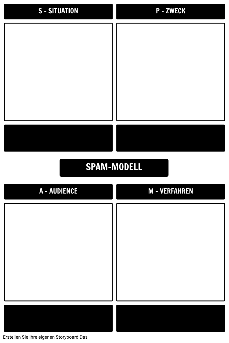 SPAM-Modellvorlage