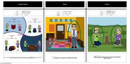 Spanisch Possessive Adjektive - Vereinbarung Vorlage