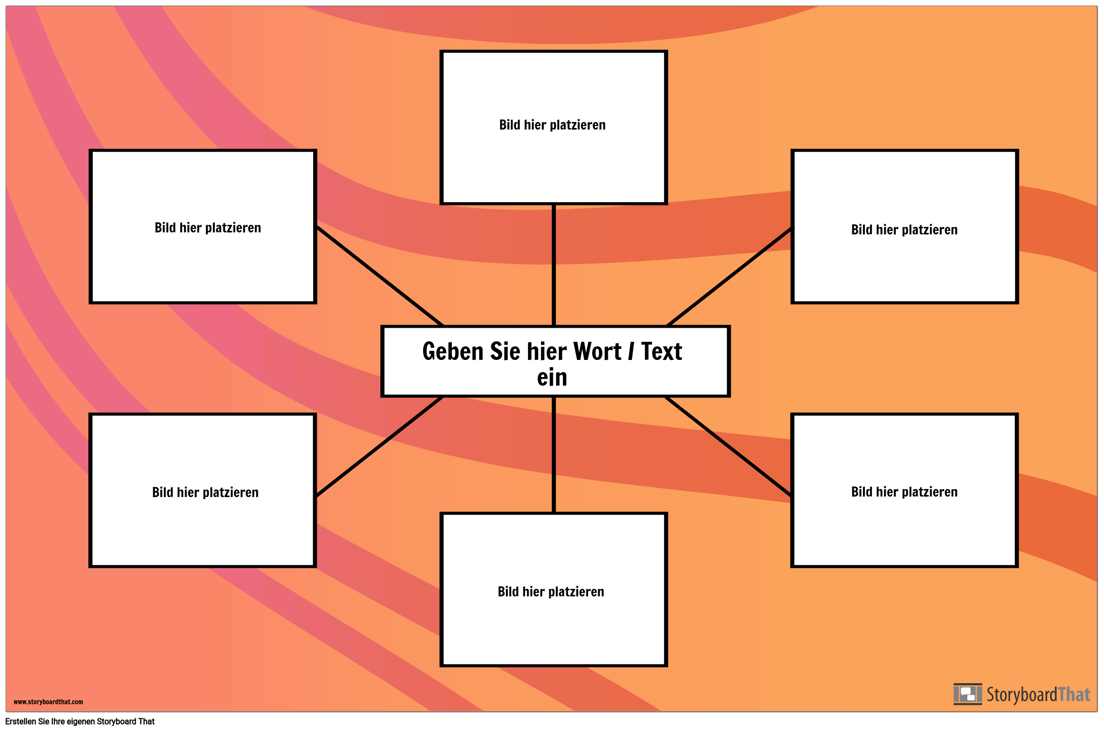 Spider Map Visueller Wortschatz