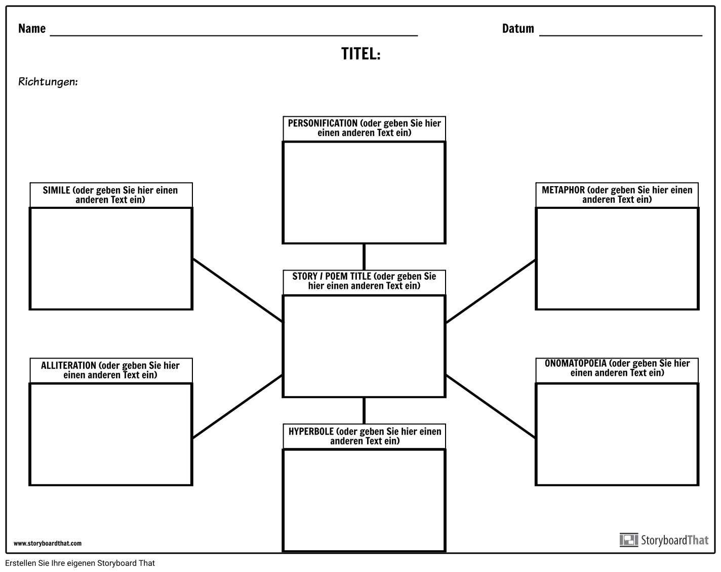 Spinnen-Diagramm