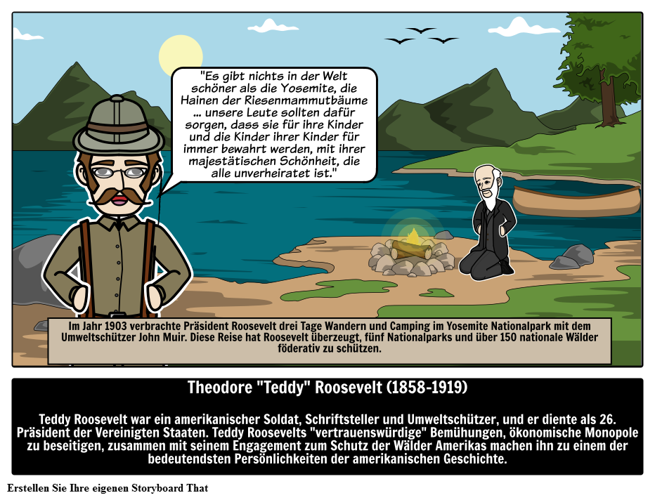 Wer war Teddy Roosevelt? 