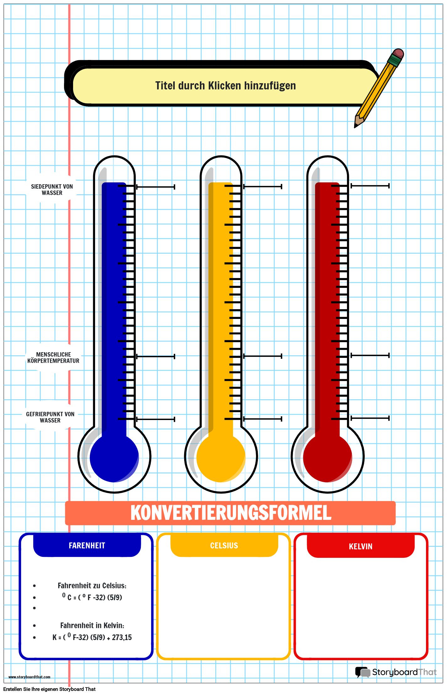 Temperaturdiagramm-Poster im Notizbuch-Stil