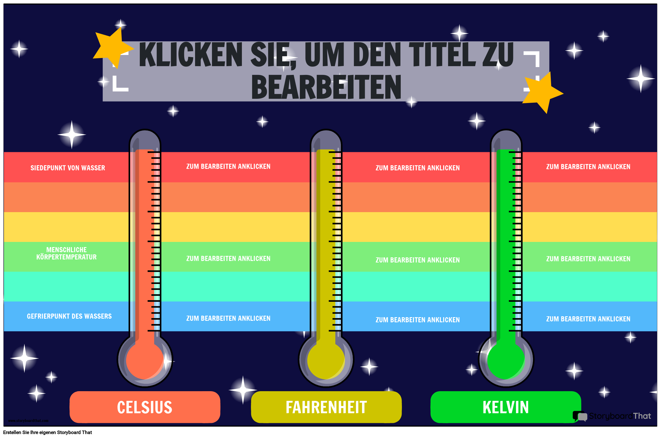 Temperatureinheiten-Vergleichsposter mit Sternen und Regenbogen T