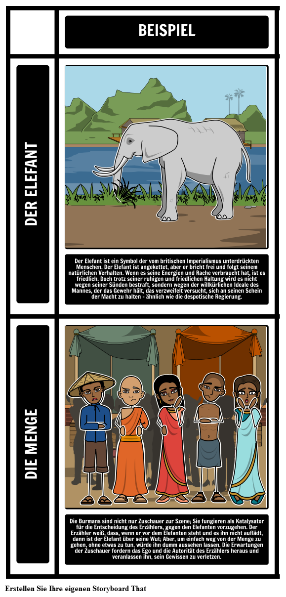 Themen, Symbole und Motive in "Schießen eines Elefanten"