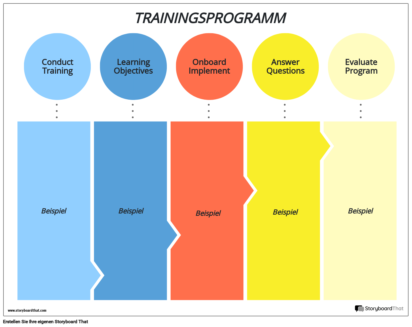 Trainingsprogramm 1