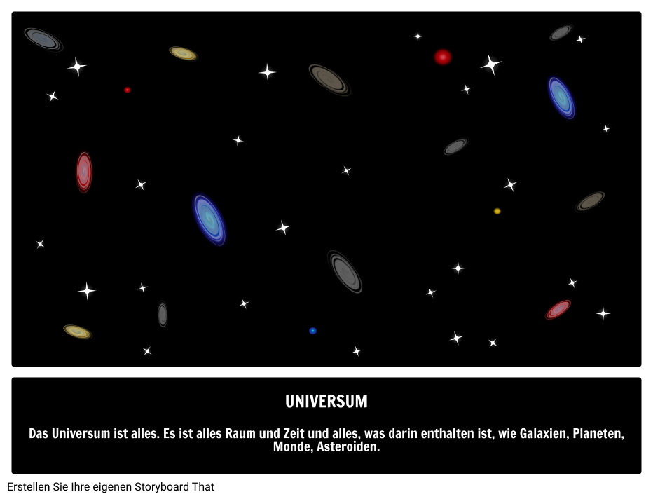 Was ist das Universum? 