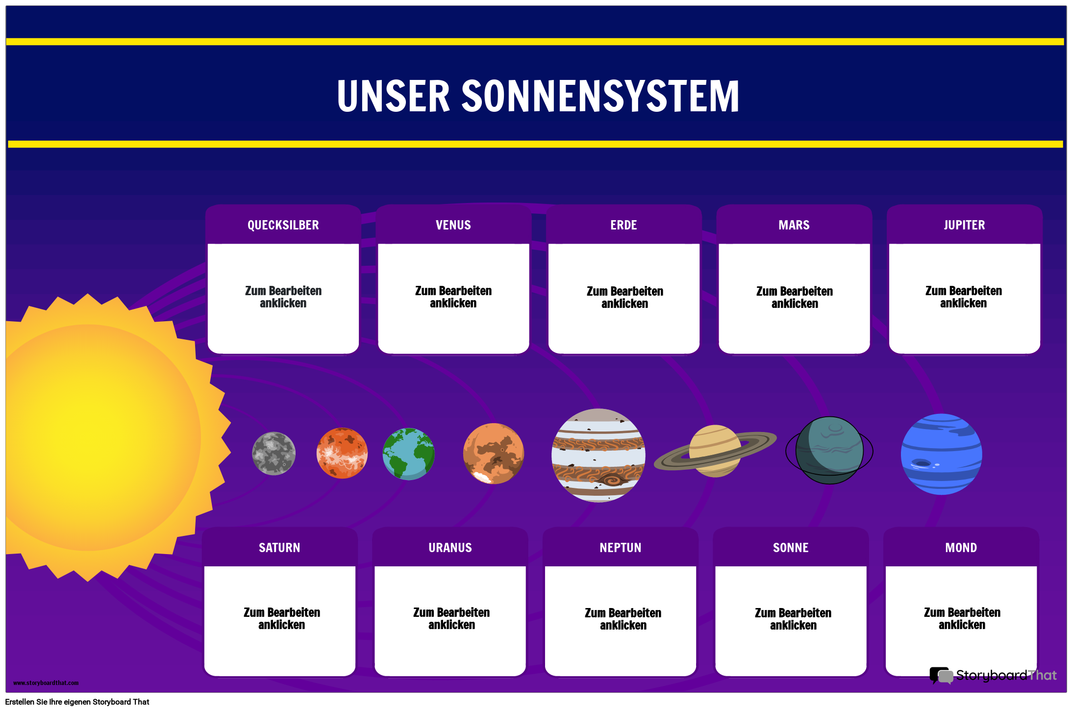 Unser Sonnensystem-Poster