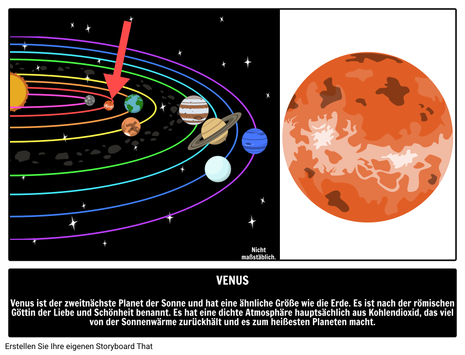 Leitfaden zum Planeten Venus 