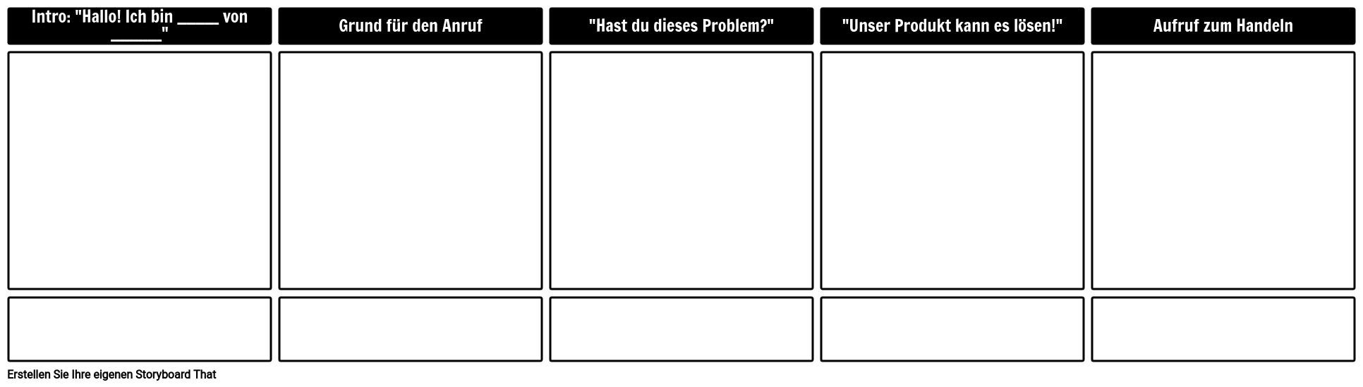 Erstelle ein KOSTENLOSES Verkaufsskript | 5 Schritte zum ...