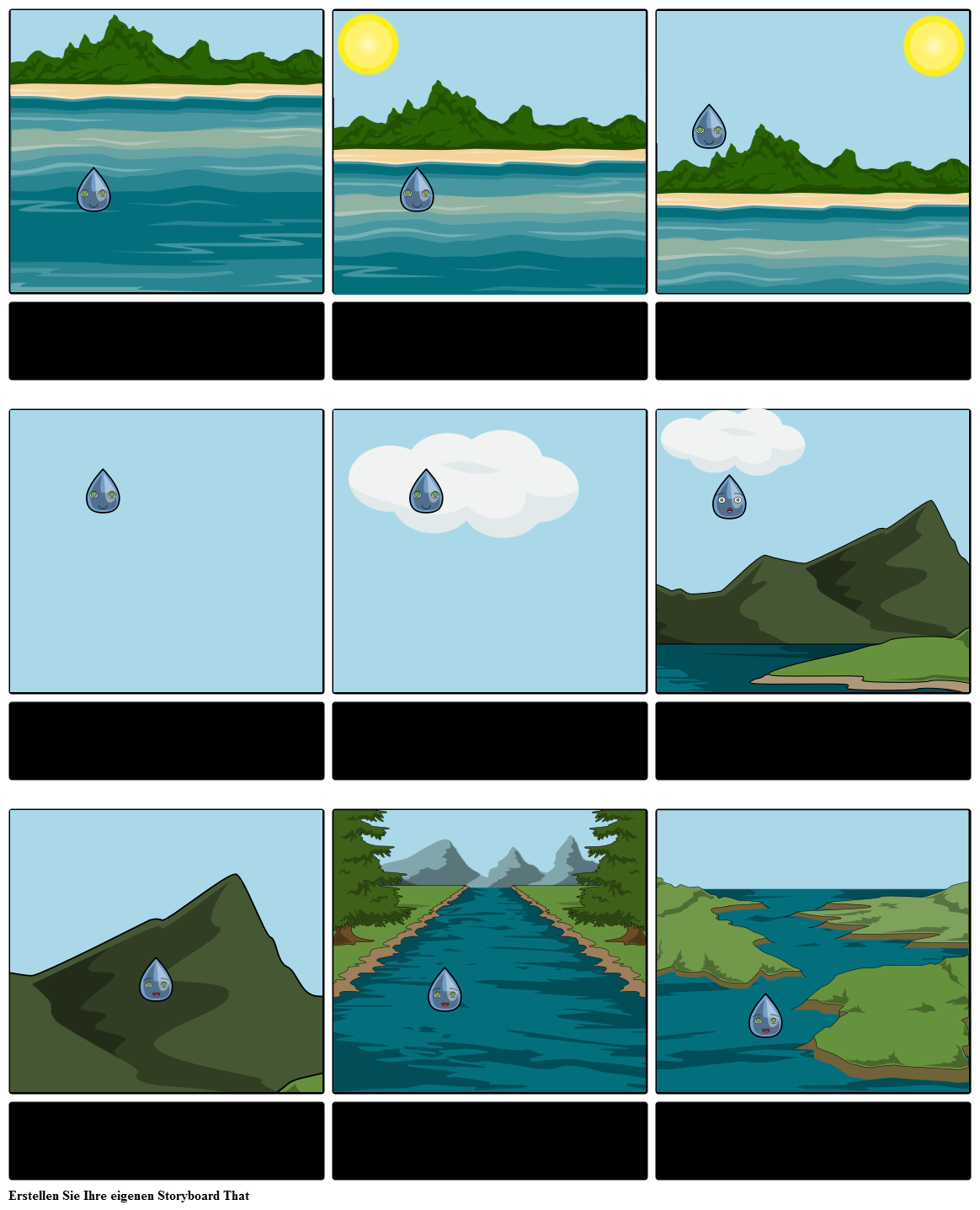Wasser Zyklus Erzählung