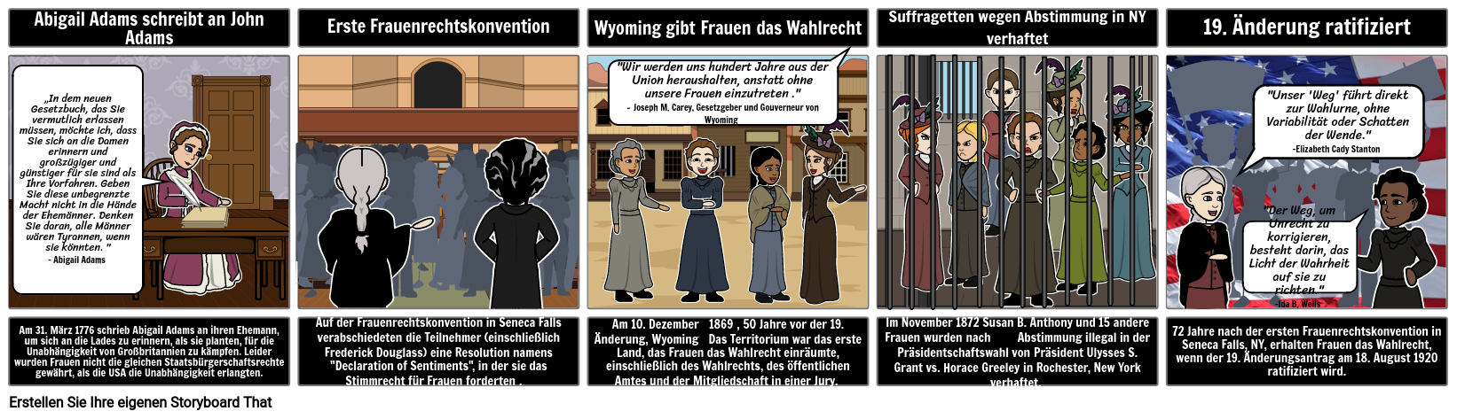 Weg zum 19. Verfassungszusatz - Wahlrecht der Frauen, 4-Zellen-Storyboard