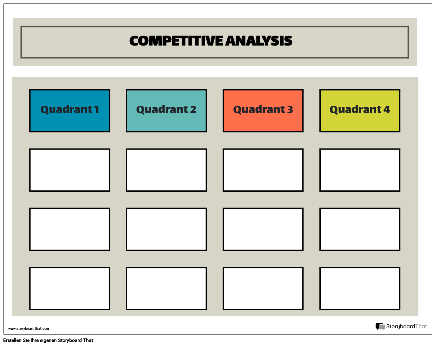 Wettbewerbsanalyse 2