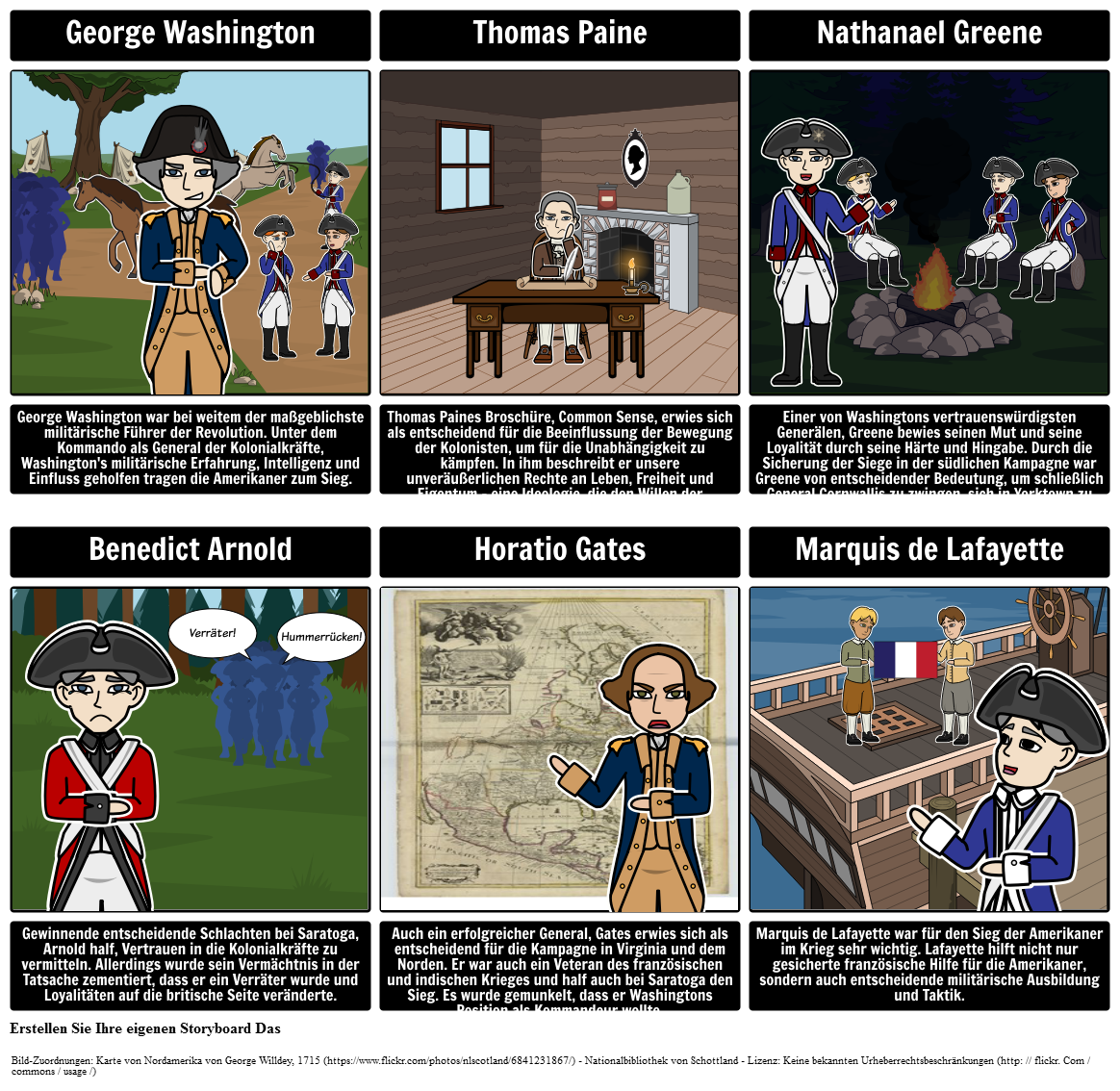 Wichtige Menschen der Amerikanischen Revolution