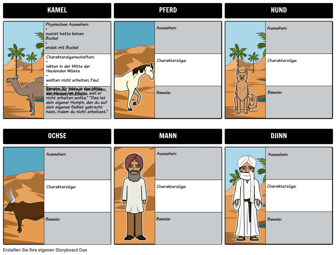 Wie das Camel Seine Hump - Buchstaben-Karte Erhielt