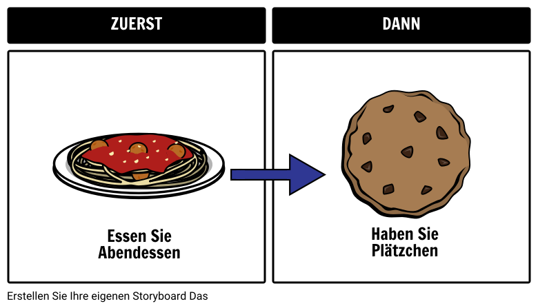 Zuerst Dann