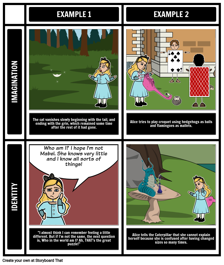 Alice's Adventures in Wonderland Theme Example