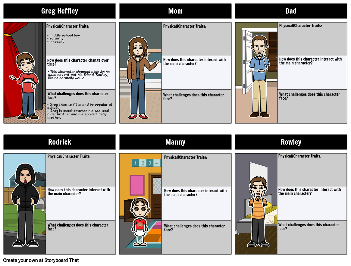 Diary of a Wimpy Kid Character Storyboard