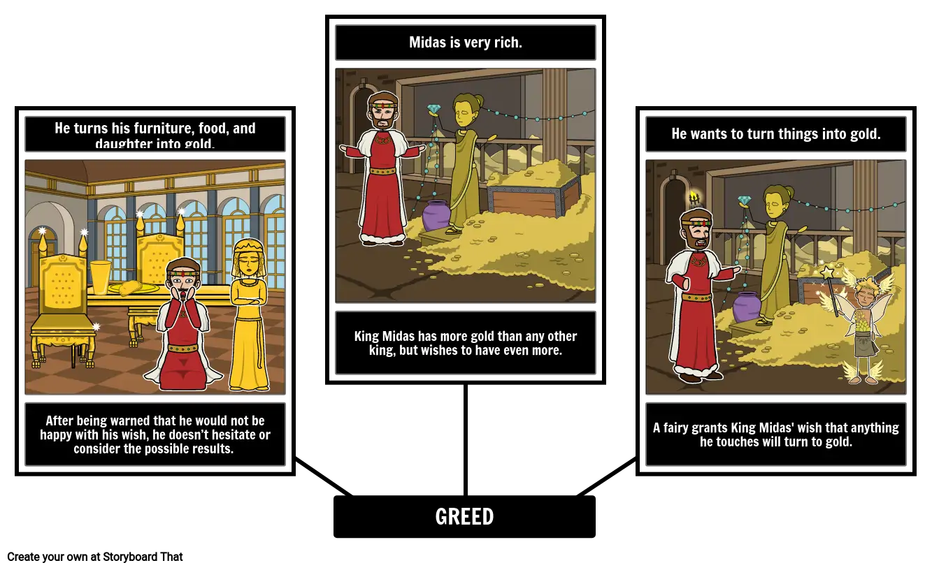 King Midas and The Golden Touch - Moral Short Stories for Kids Pages 1-6 -  Flip PDF Download