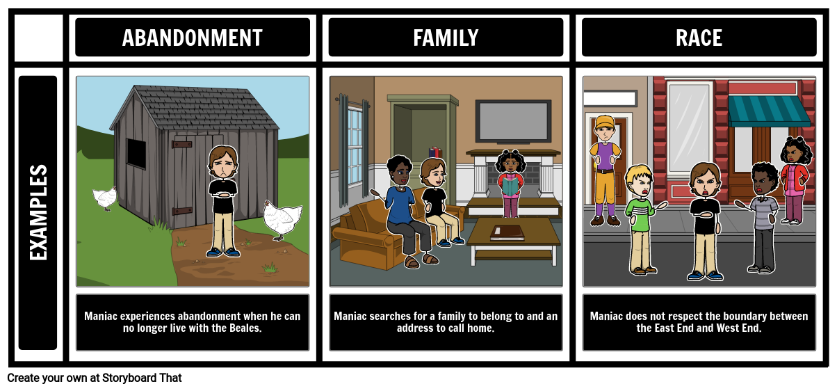 Maniac Magee Themes and Examples Storyboard