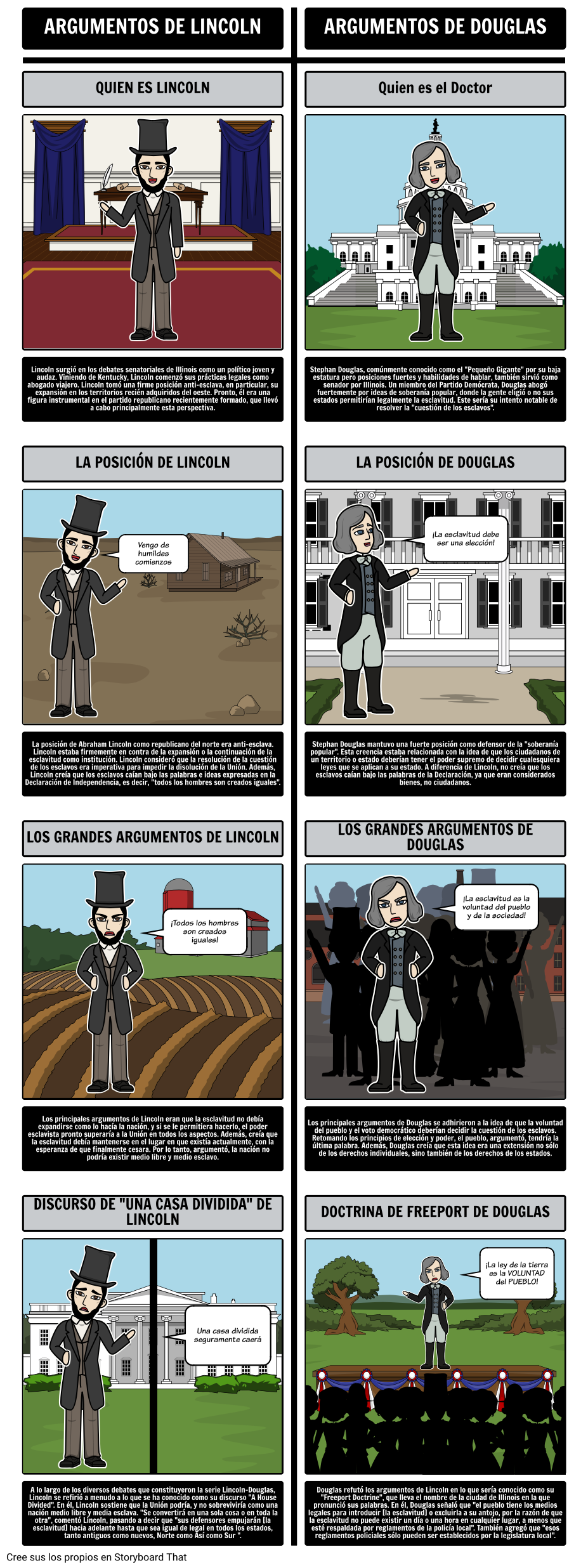 1850s América - Lincoln / Douglas Debates Senatoriales de 1854
