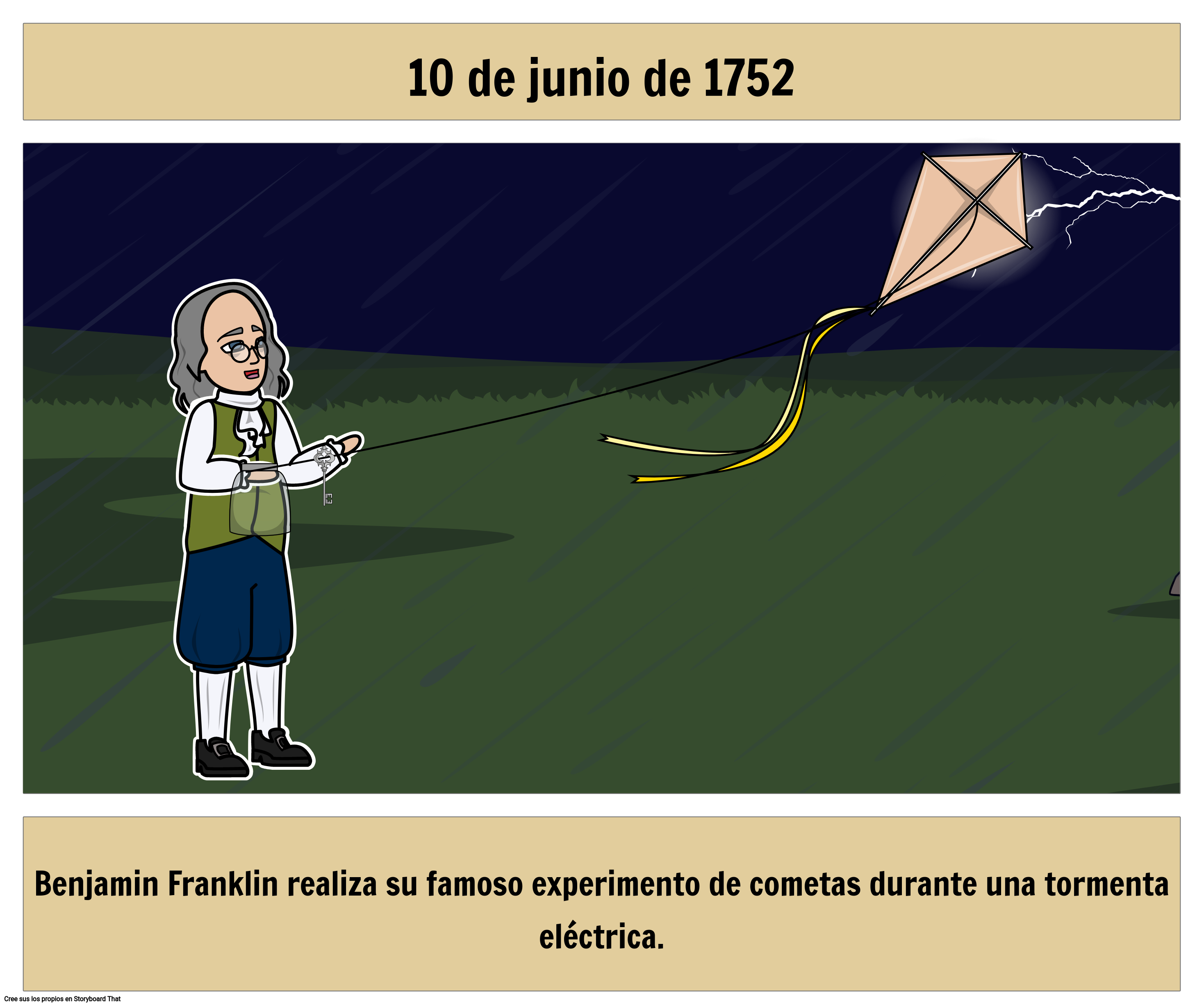 Benjamin Franklin Vuela Cometa