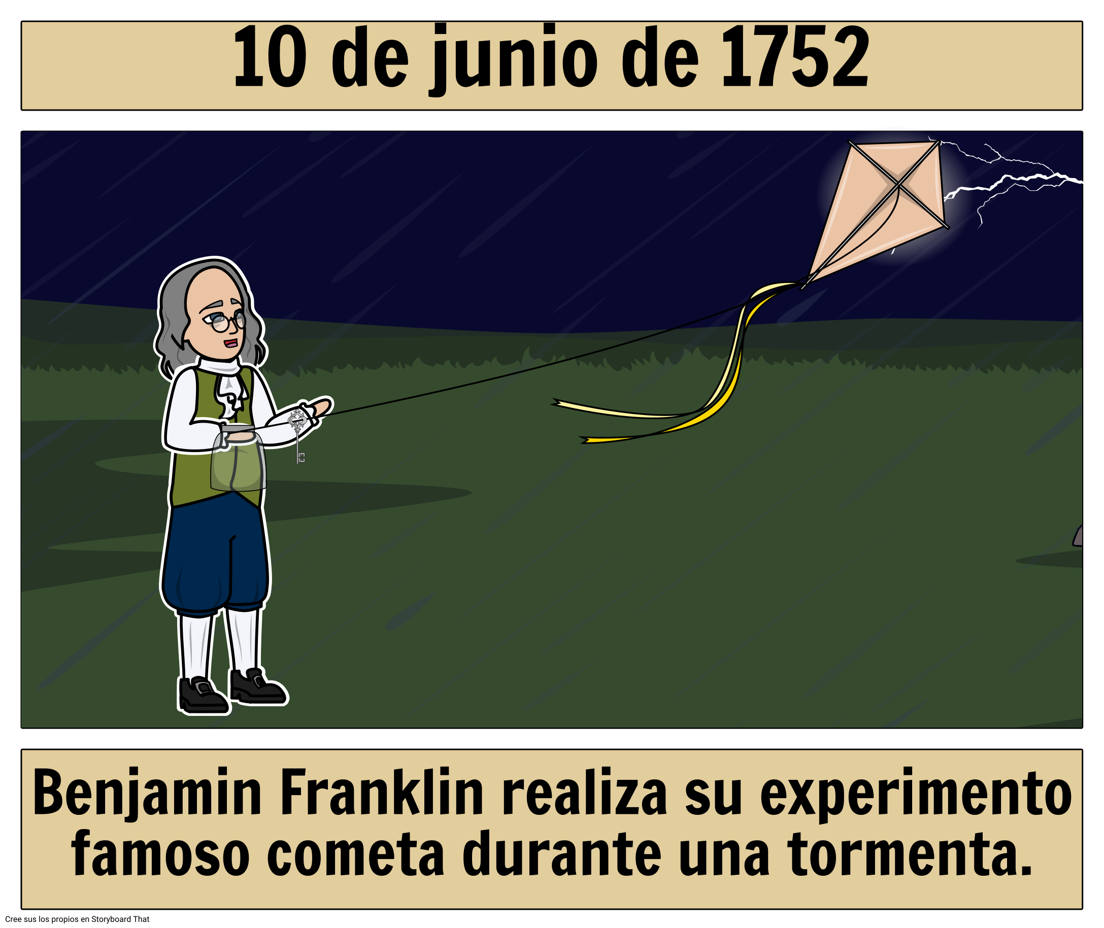 Benjamin Franklin Vuela el Cometa 