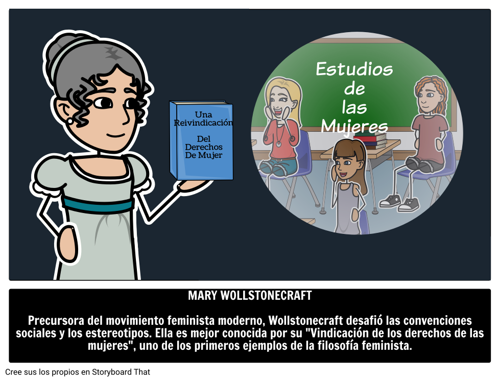Biografía de Mary Wollstonecraft