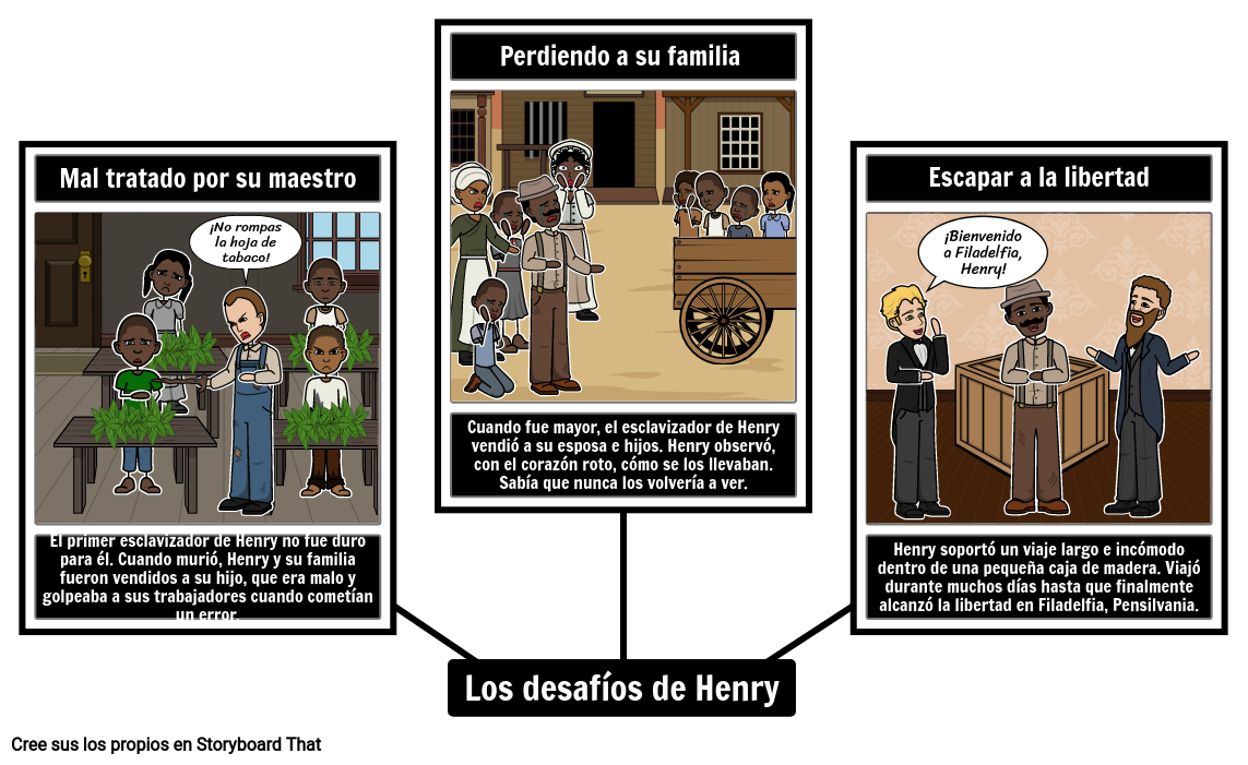Caja de la Libertad de Henry