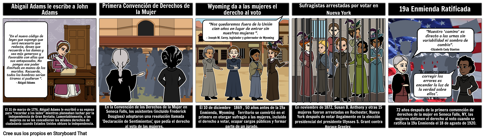 Camino a la 19a Enmienda - Derecho de las mujeres al voto, Storyboard de 4 