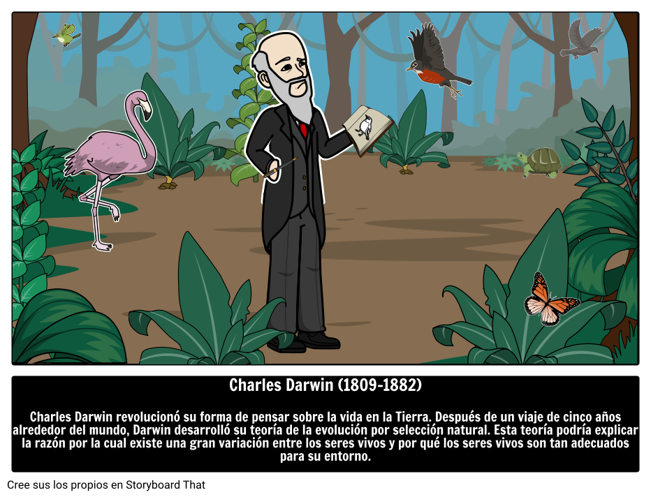 Charles Darwin - Biólogo Evolutivo 