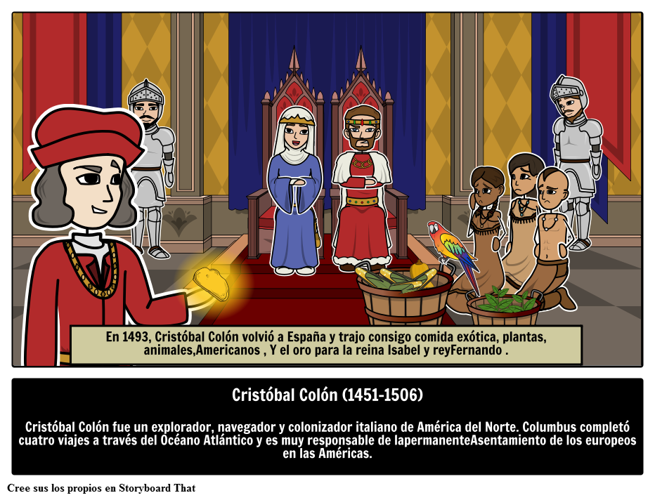 ¿Quién fue Cristóbal Colón? 