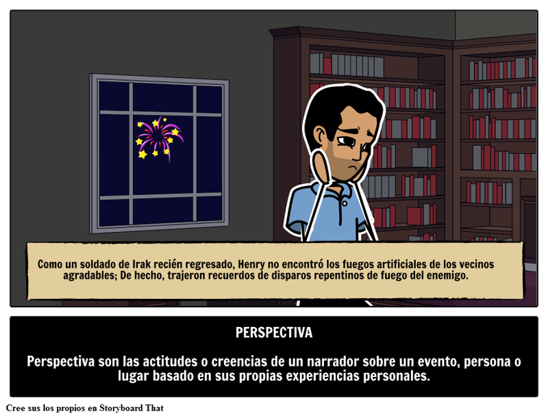 Definición de Perspectiva