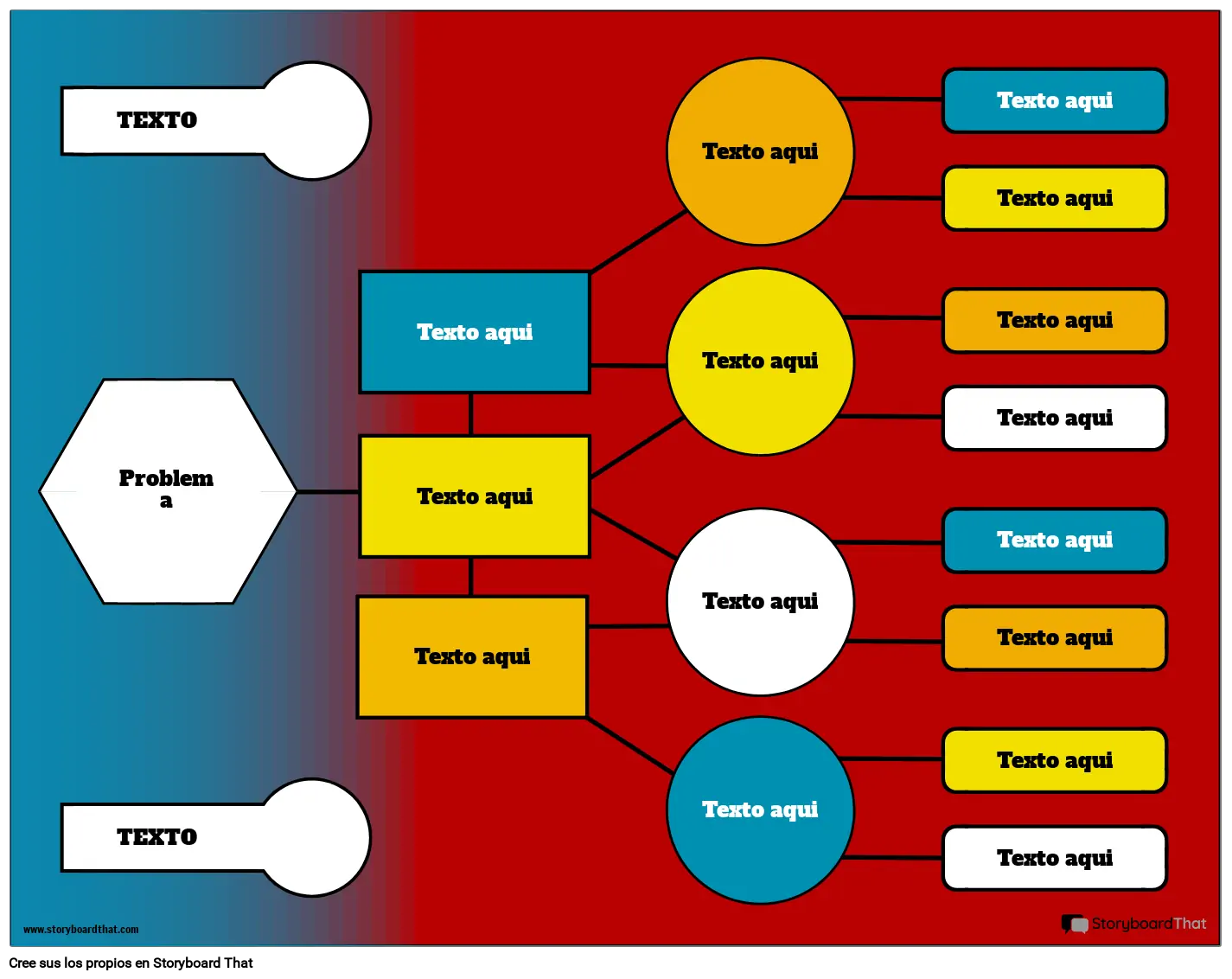 Diagrama De Flujo De Usuario Gratuito 5 Pasos 4575