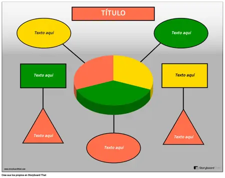 Diagrama de Flujo de Usuario Gratuito | 5 Pasos