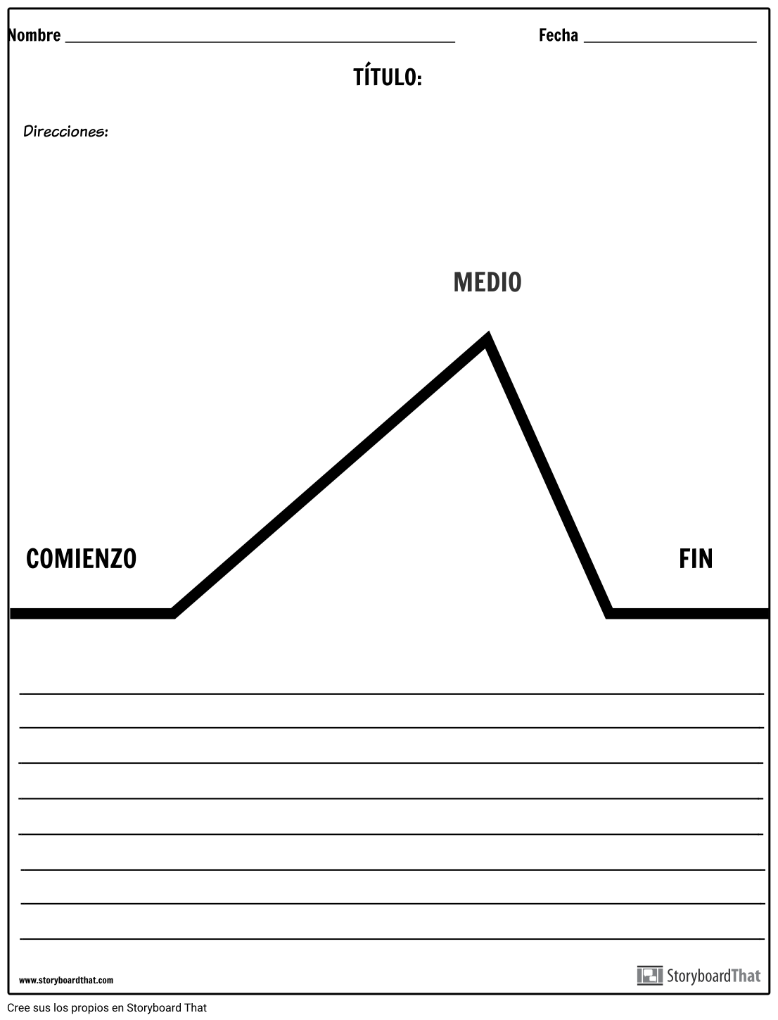 Diagrama de la Trama