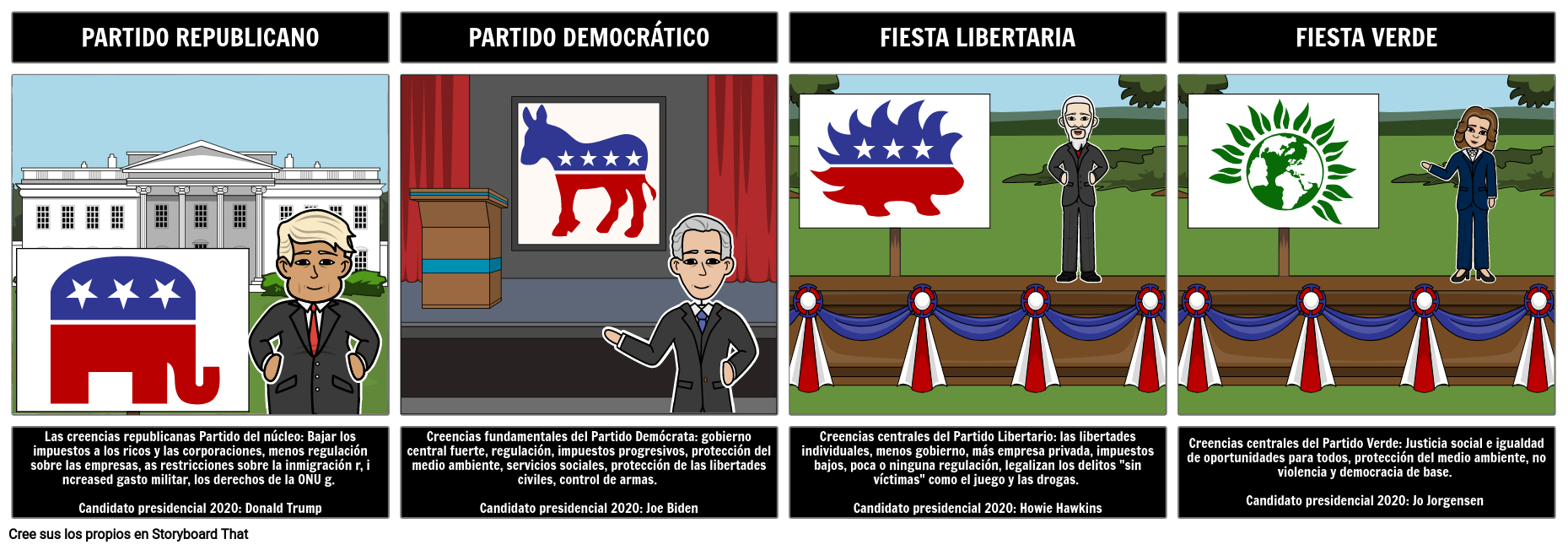 Diferentes Partidos Políticos