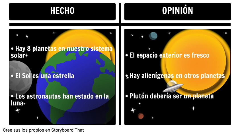 Ejemplo de Hechos / Opiniones 