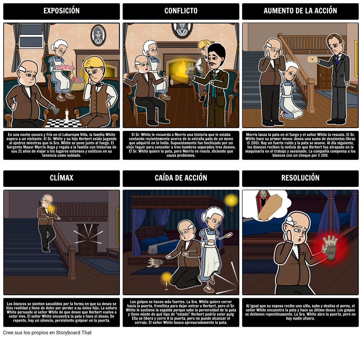 El Diagrama Del Diagrama De La Pata Del Mono Storyboard